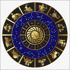 astrology Thumbnail